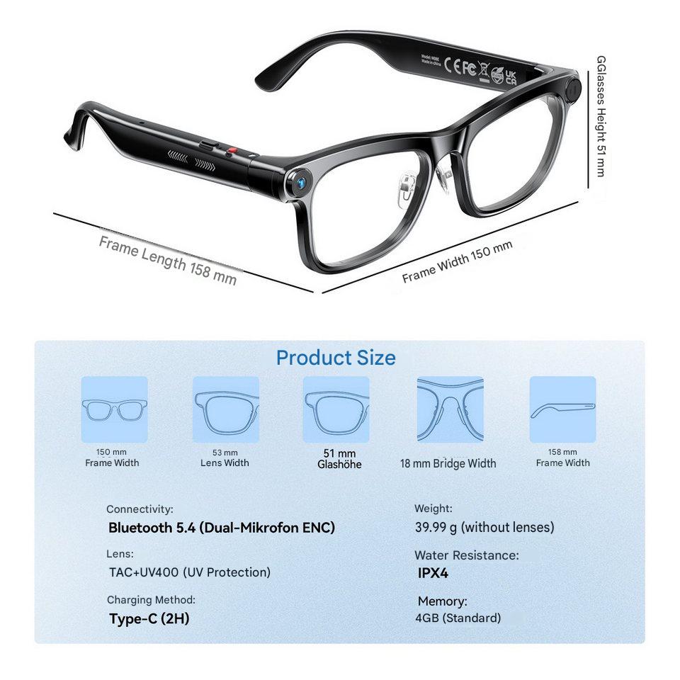 Inteligentne okulary AI z Chat – Photography Lighting Spotlight recenzja i cena