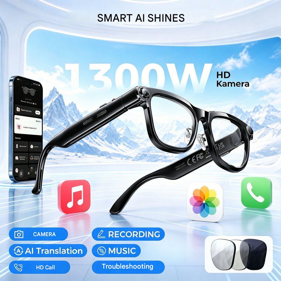 Inteligentne okulary AI z Chat – Photography Lighting Spotlight recenzja i cena