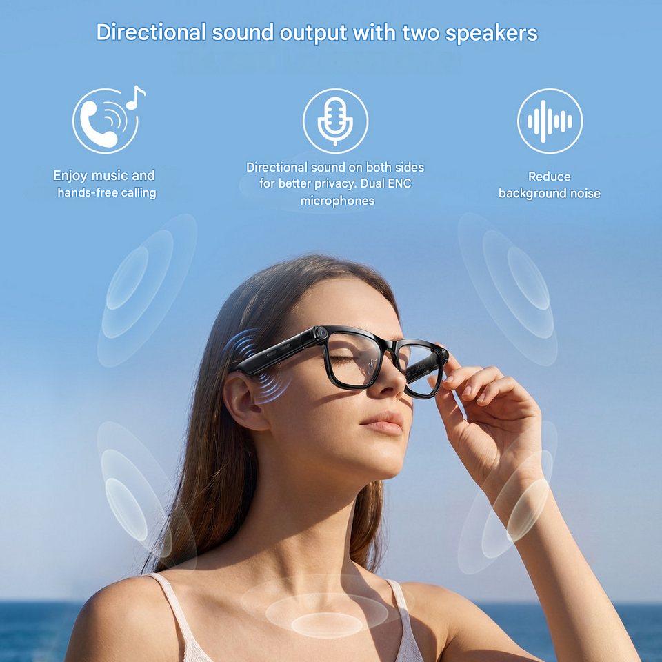 Inteligentne okulary AI z Chat – Photography Lighting Spotlight recenzja i cena