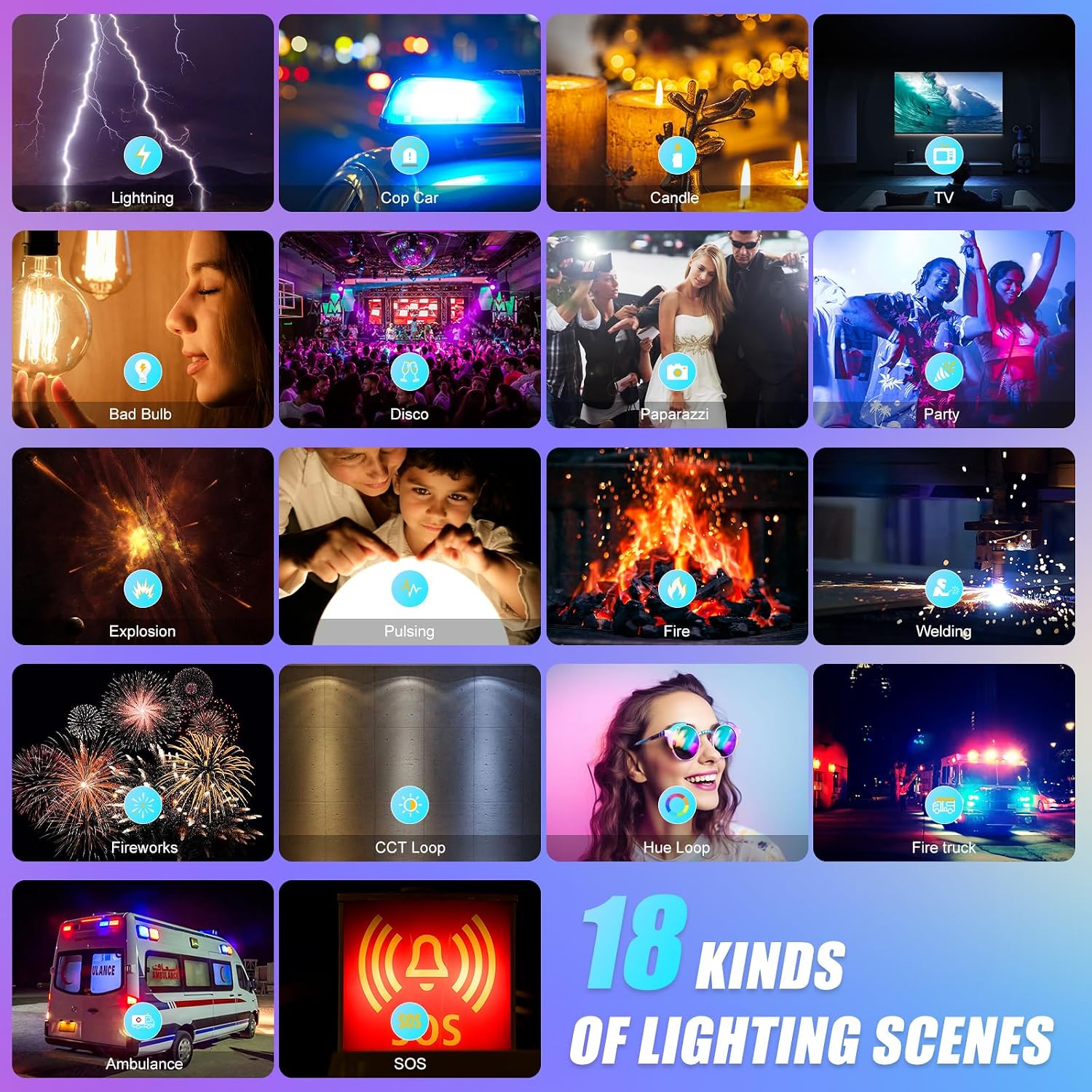 Panel świetlny LED RGB z kontr – Photography Lighting Youtube recenzja i cena