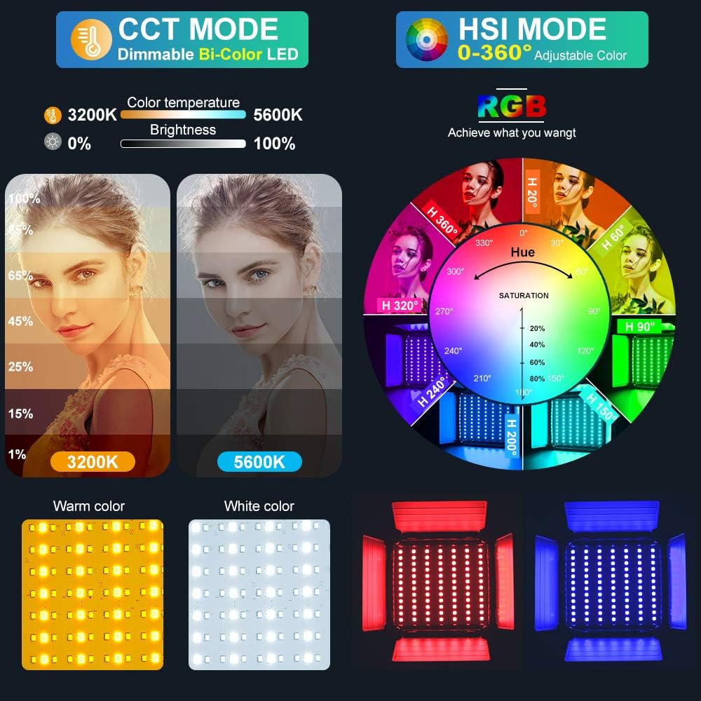 Panel świetlny LED RGB z kontr – Photography Lighting Youtube recenzja i cena