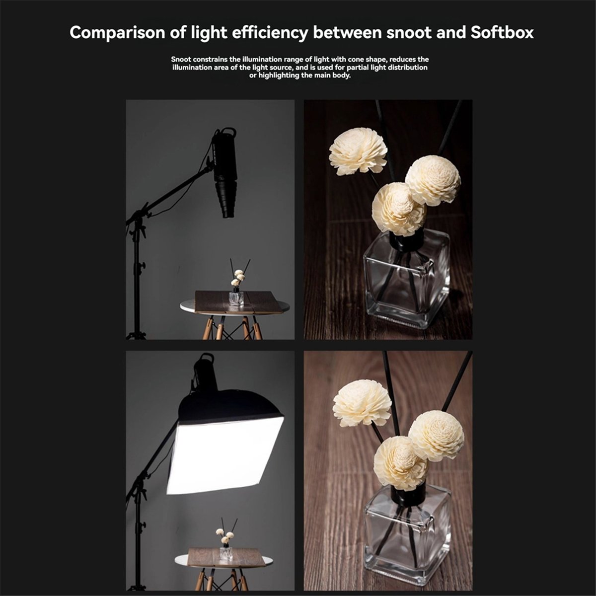 Uchwyt M05K do dużego snoota,  – Lighting In Photography Studio recenzja i cena
