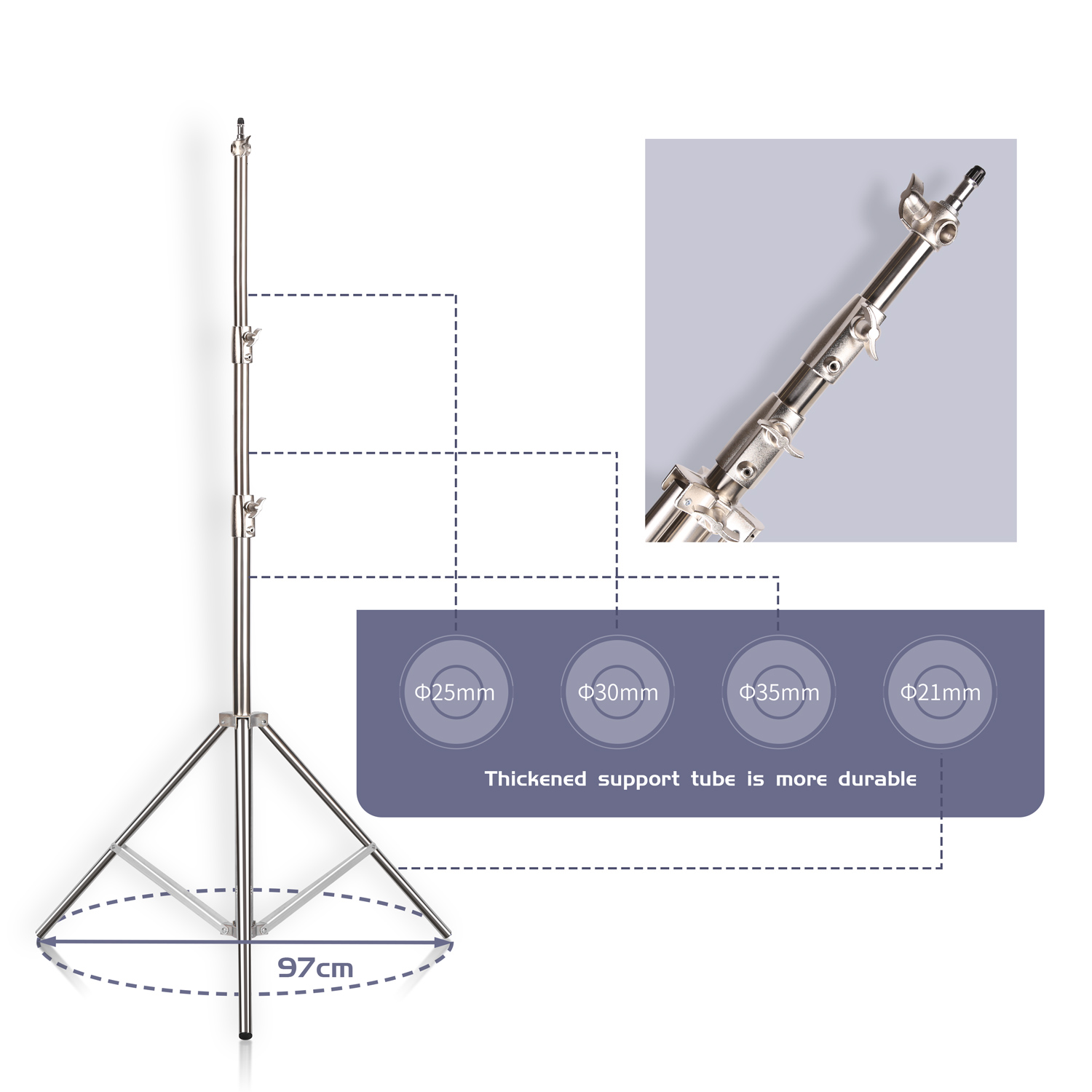 SH 2.8M Statyw oświetleniowy z – Photography Video Lighting Kit With Adjustable Tripod Stand recenzja i cena