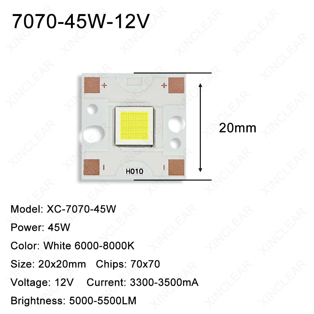 Moduł LED SMD 5050 7070 o mocy – Photography Lighting Spotlight recenzja i cena