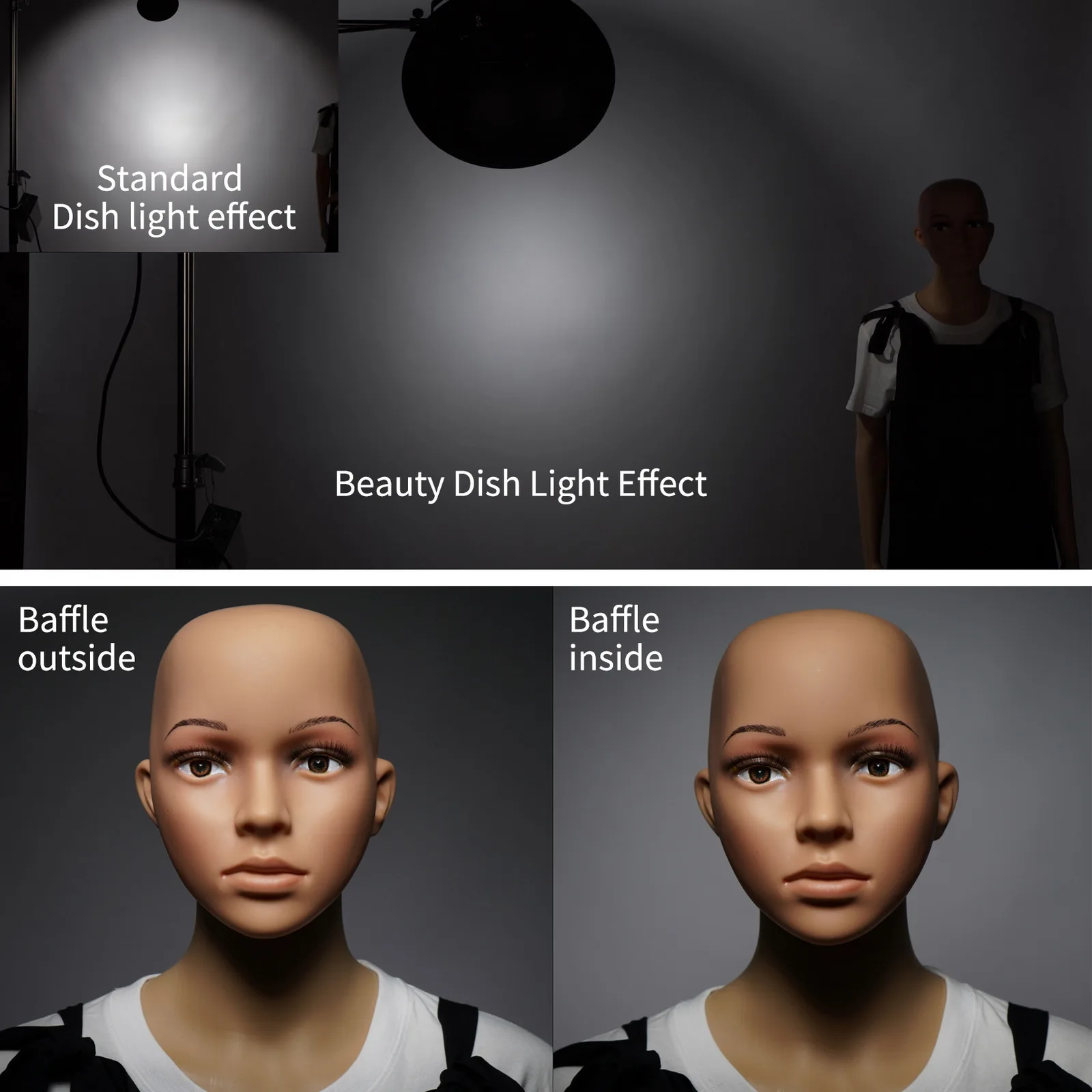 Zestaw reflektorów typu beauty – Photography Lighting Beauty Dish recenzja i cena