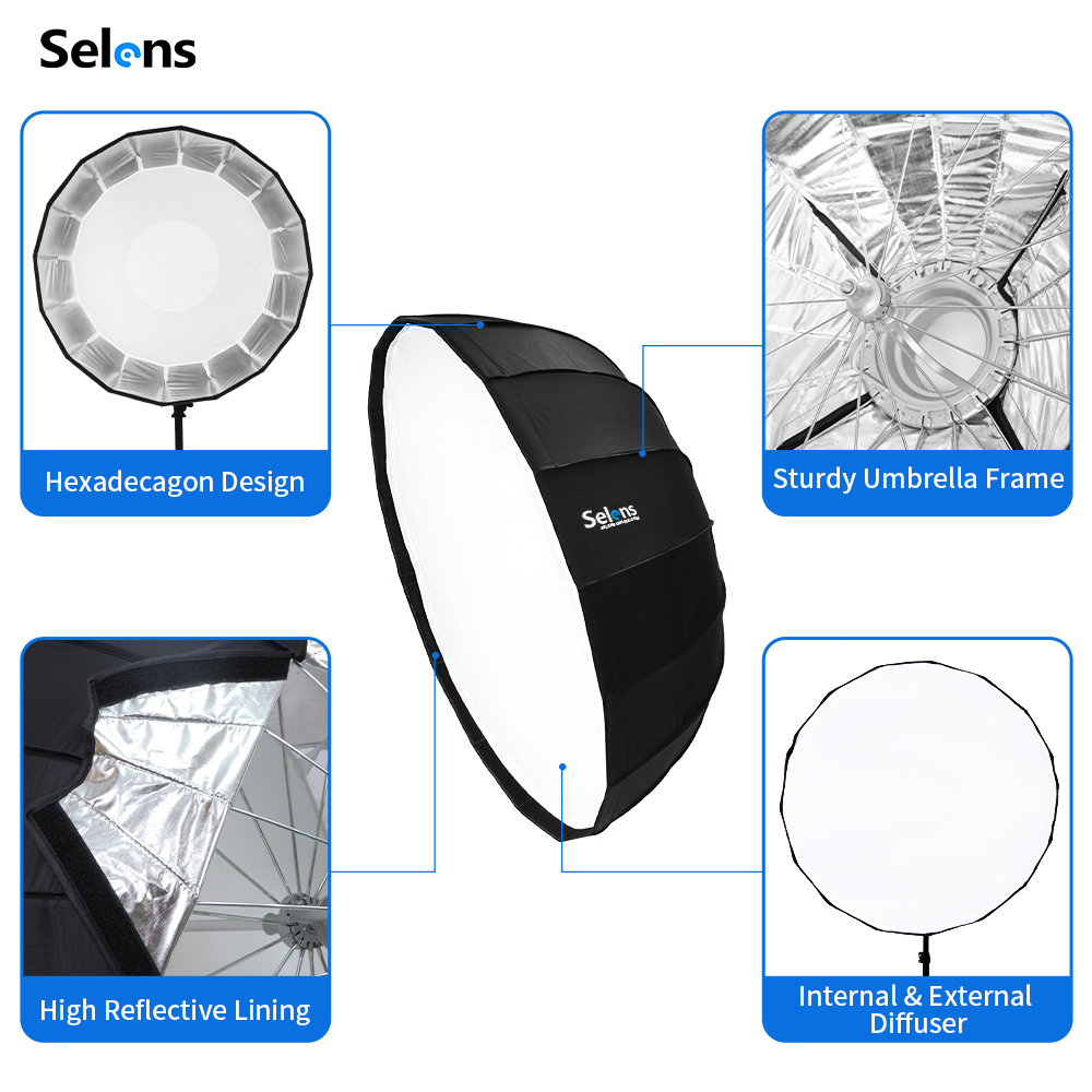 Selens dyfuzor reflektor parab – Photography Lighting Beauty Dish recenzja i cena