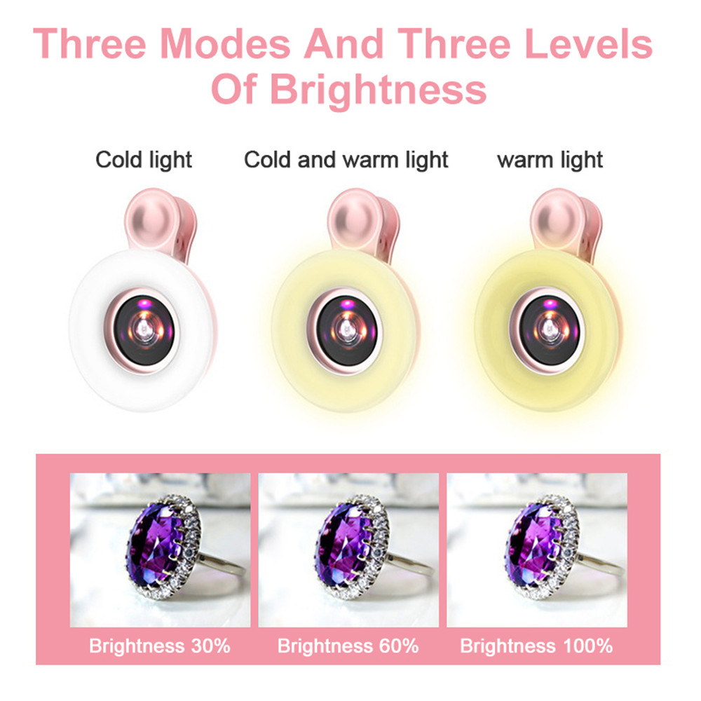 Obiektyw mobilny 15X Obiektyw  – Photography Lighting Set Up recenzja i cena