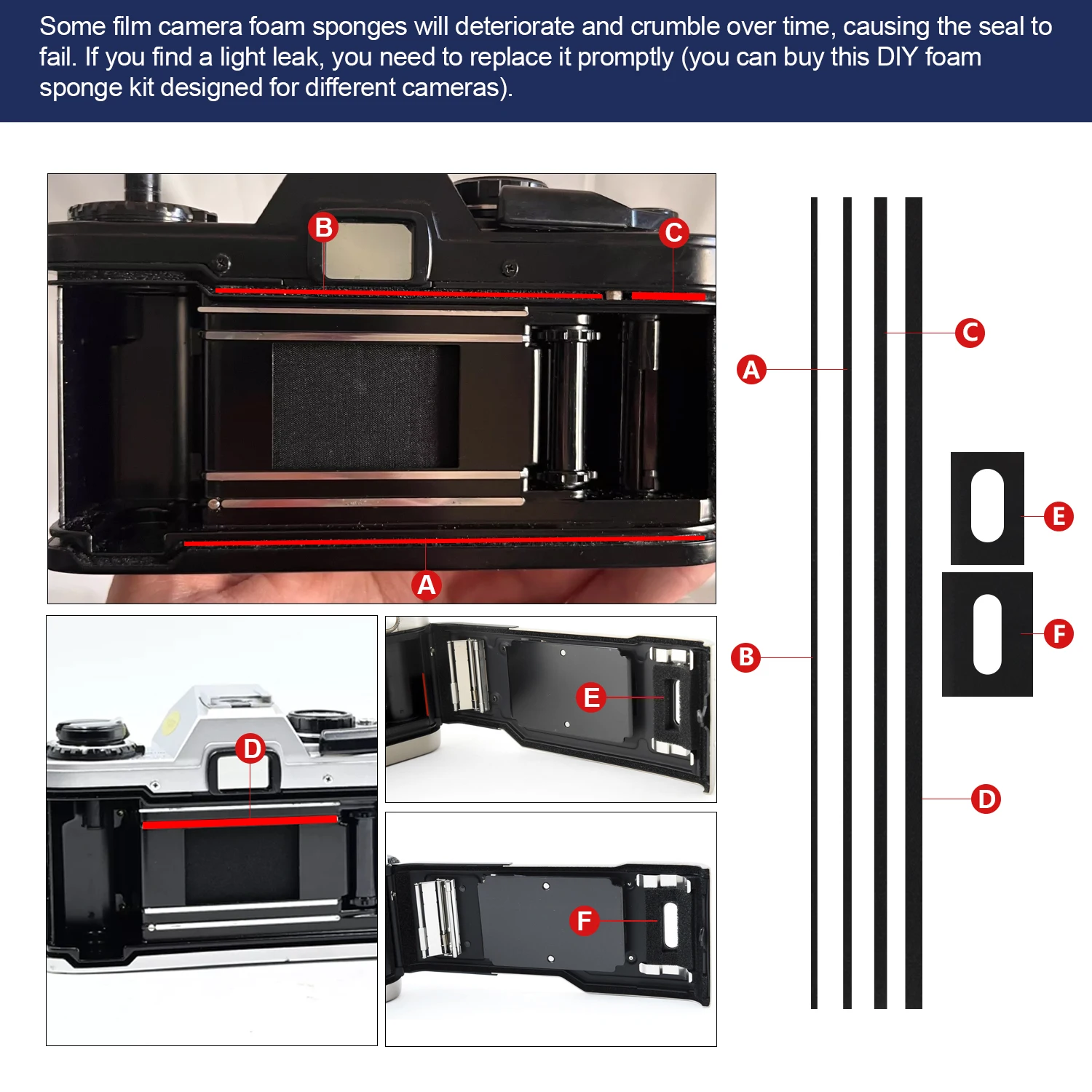 eTone Wstępnie Przycięta Uszcz – Vintage Photography Lighting recenzja i cena